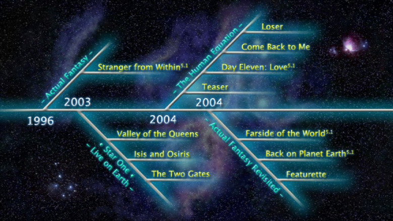 Ayreon: Timeline still 1