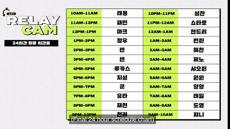 NCT 24hr RELAY CAM still 1