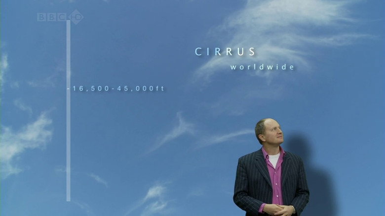 Cloudspotting still 1
